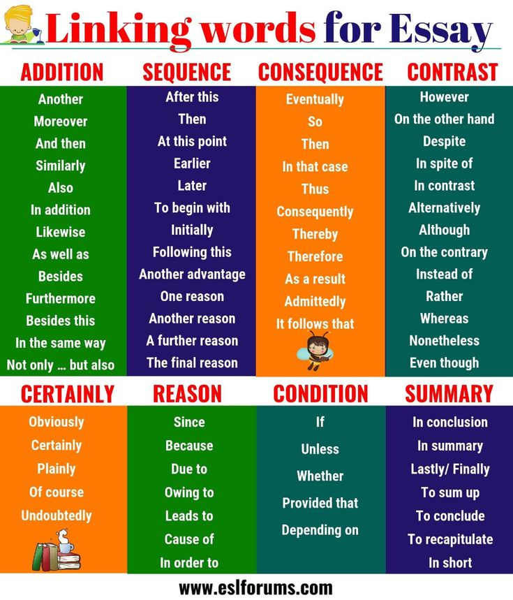 four different types of words that are used to describe an article