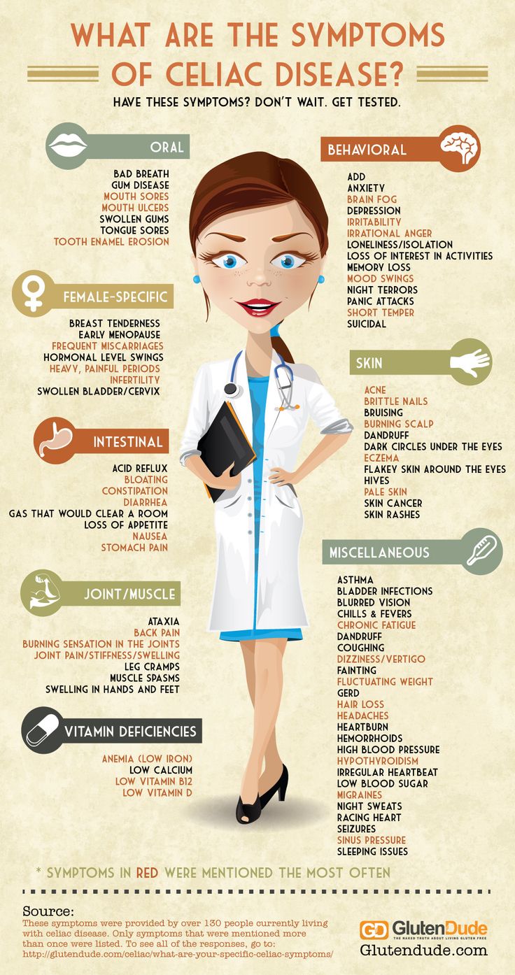 Infographics & Data Visualizations - samplevisualization.com Disease Infographic, Tongue Sores, Celiac Symptoms, Celiac Awareness, Swollen Gum, Disease Symptoms, Tongue Health, Oral Care Routine, Oral Health Care