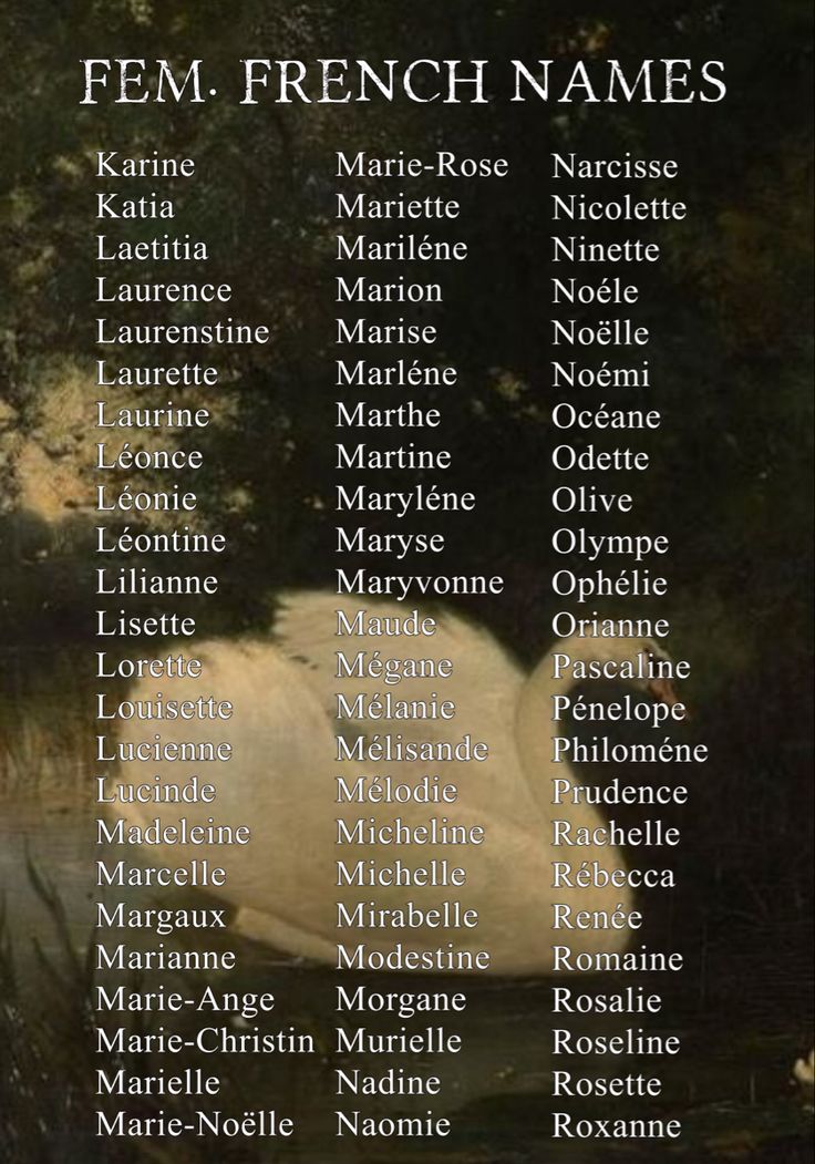 the names of french names in front of a painting with trees and water behind them