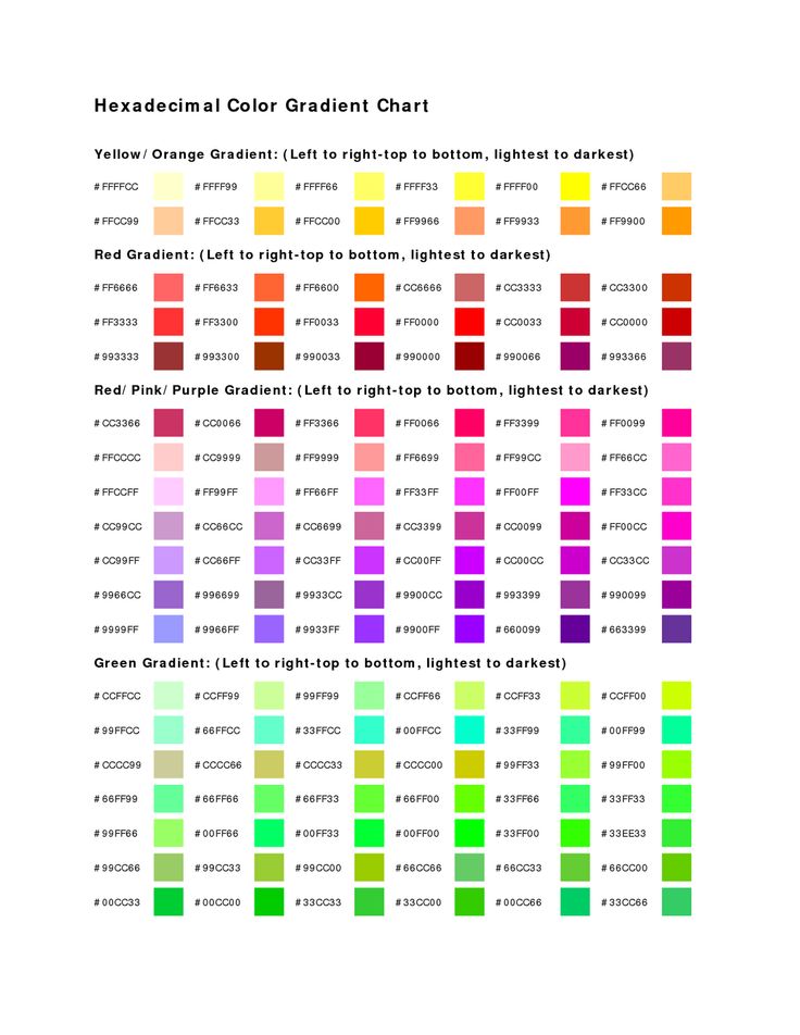 the color chart for different shades of paint