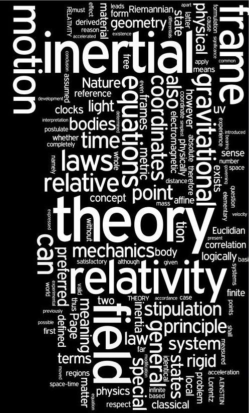 a black and white text cloud with words related to theory