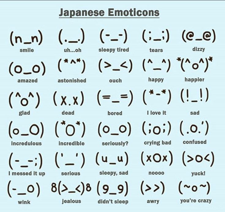 japanese emoticions are the most common language used by people to describe their feelings