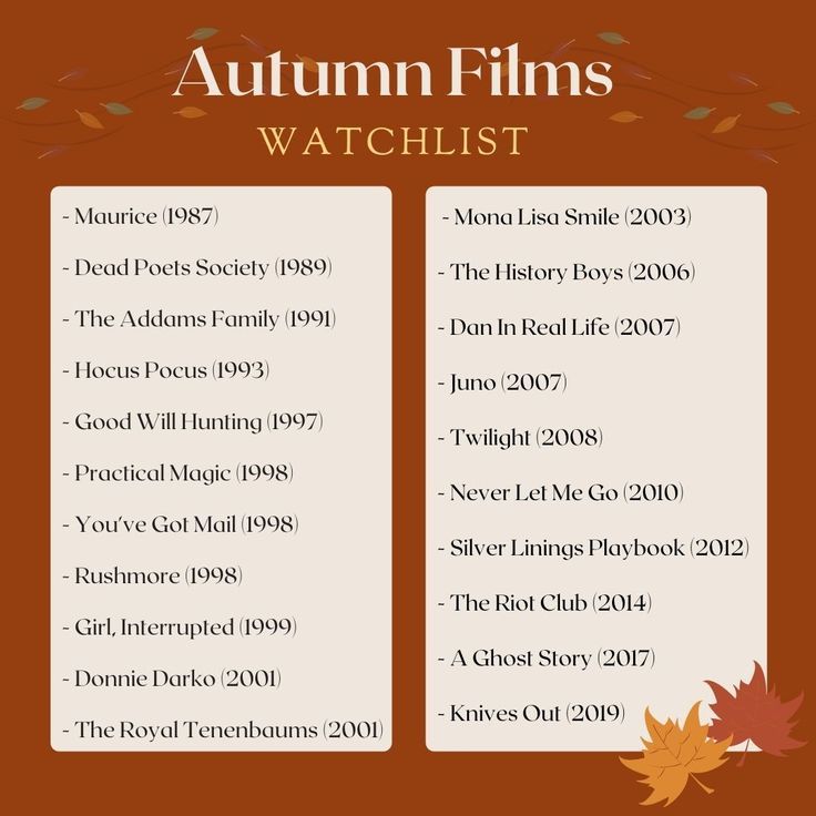 the autumn films watchlist is shown in this graphic above it's title page