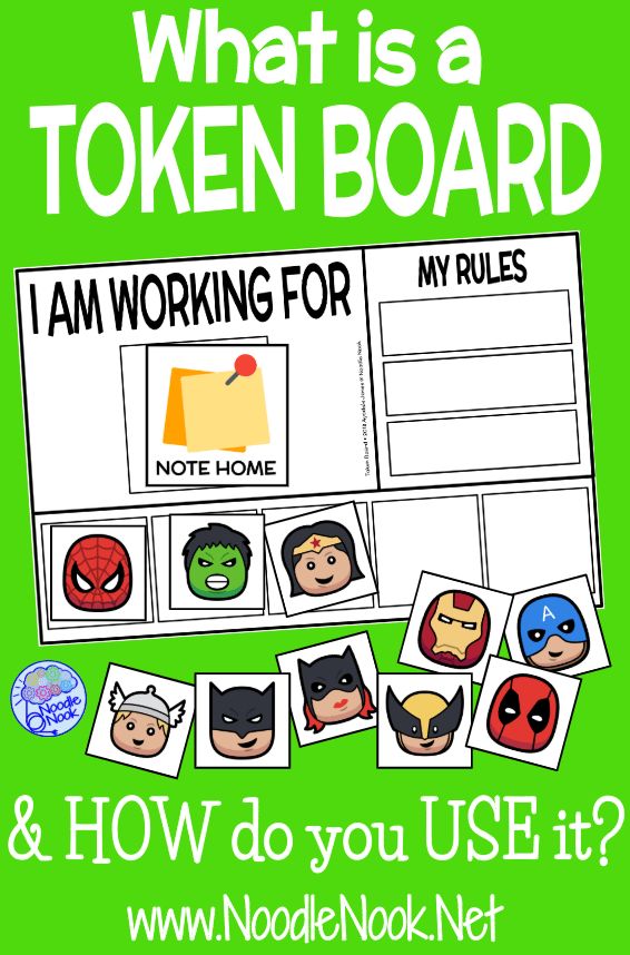 a green poster with the words what is a token board? and how do you use it