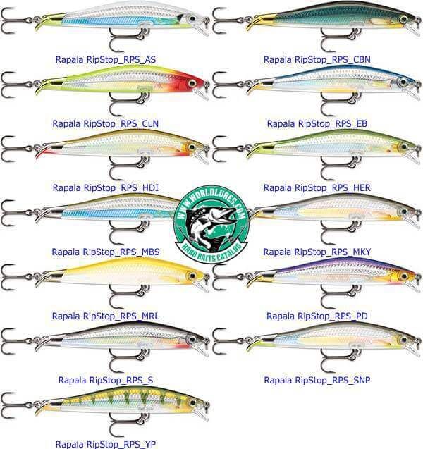 Rapala Jigging Rap Size Chart