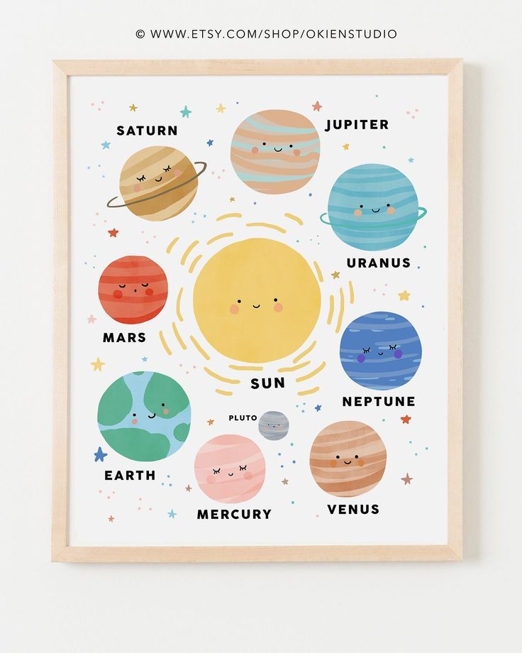 a poster with the solar system in different colors and sizes, on a white wall