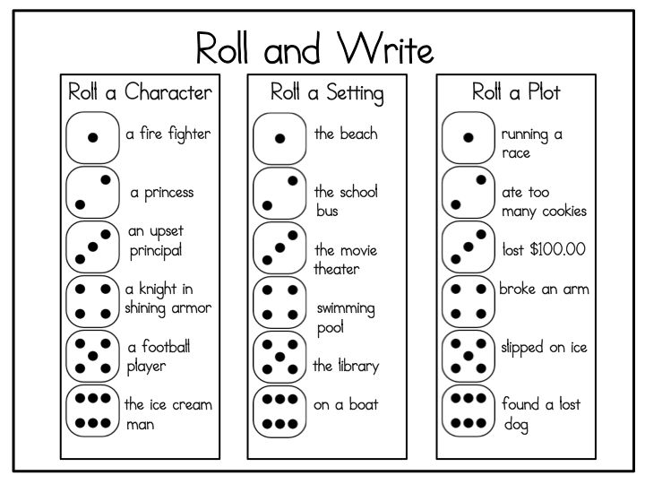 roll and write worksheet with four dices on the same page, which includes two