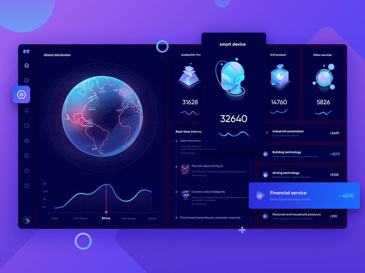 an image of a dashboard screen with various data