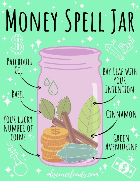 Money Spell Jar, Money Spells That Work, Prosperity Spell, Money Spell, Jar Spells, Magia Das Ervas, Wiccan Magic, Spell Jar, Wiccan Witch