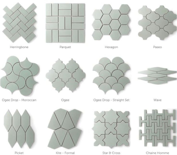 different types of tiles and designs for floor coverings, walls or floors in various shapes and sizes