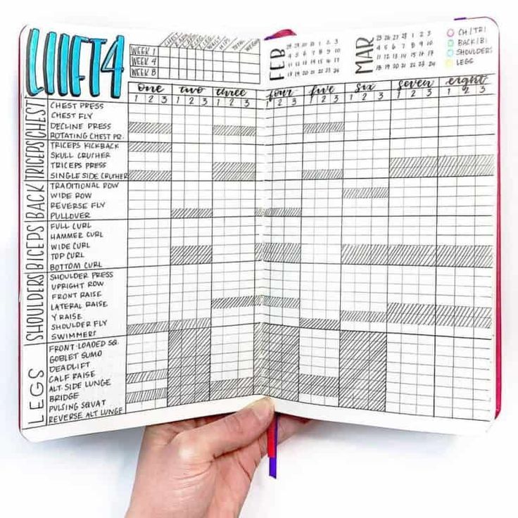 . #Organisation #Workout_Tracker #Bullet_Journal_Ideas_Templates #Creating_A_Bullet_Journal Study Planner Ideas, Free Planner Templates, Bullet Journal Ideas Templates, Creating A Bullet Journal, Bullet Journal Layout, Journal Template, Journal Layout, Bullet Journal Ideas Pages, Study Planner