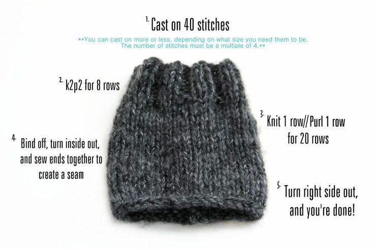 the instructions for making a knitted hat