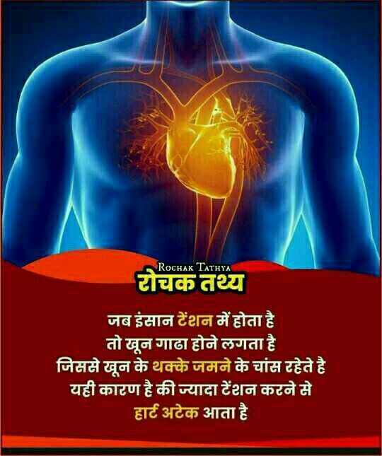 an image of the human heart in hindi