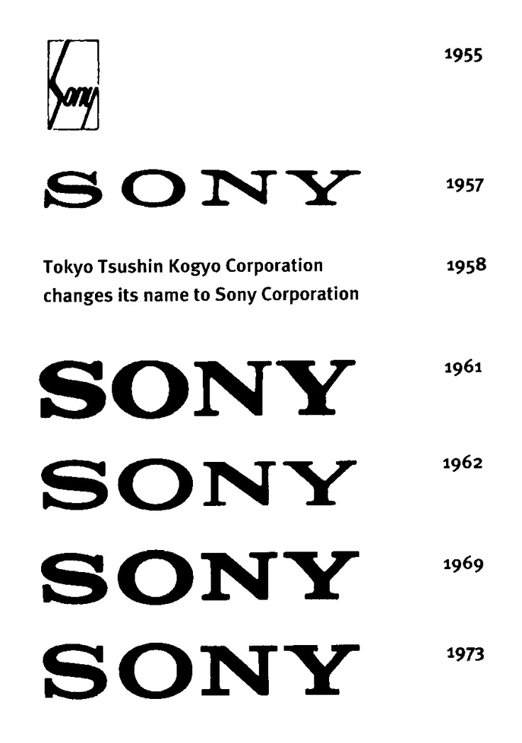 the sony company logo is shown in black and white, as well as some other words