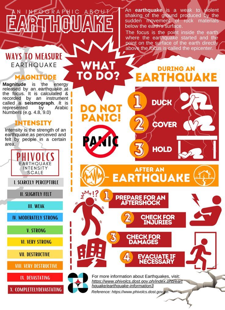 an info sheet with information about the dangers of air pollution