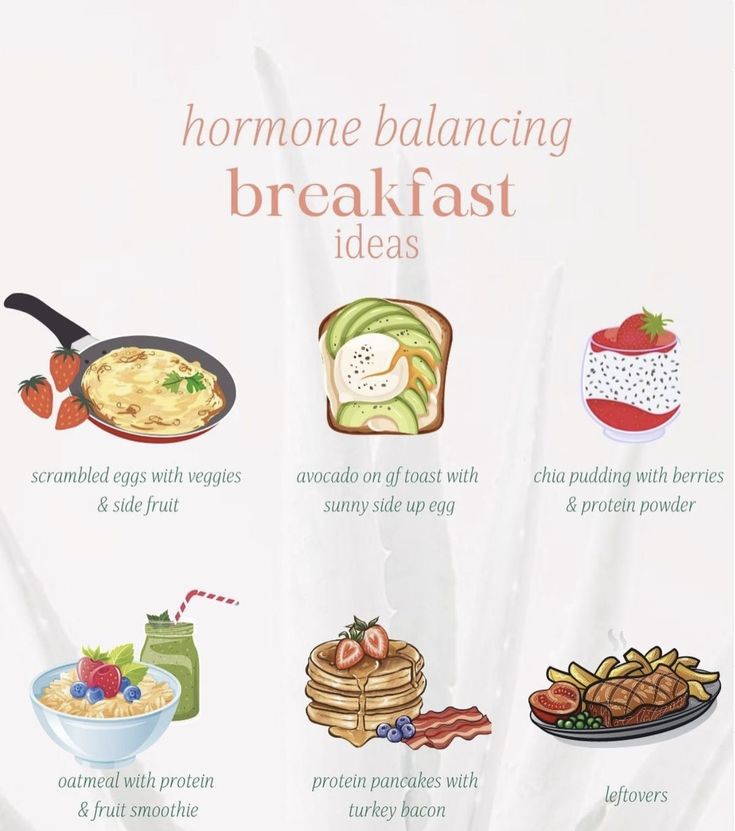 an advertisement for breakfast is shown with images of different foods and drinks on it's side