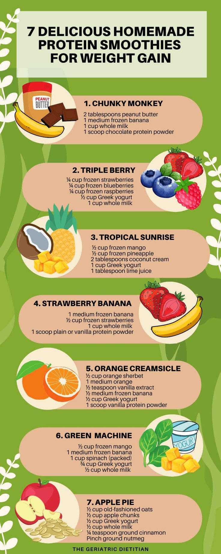 the 7 delicious homemade fruits and vegetables for weight gain info - chart on green background