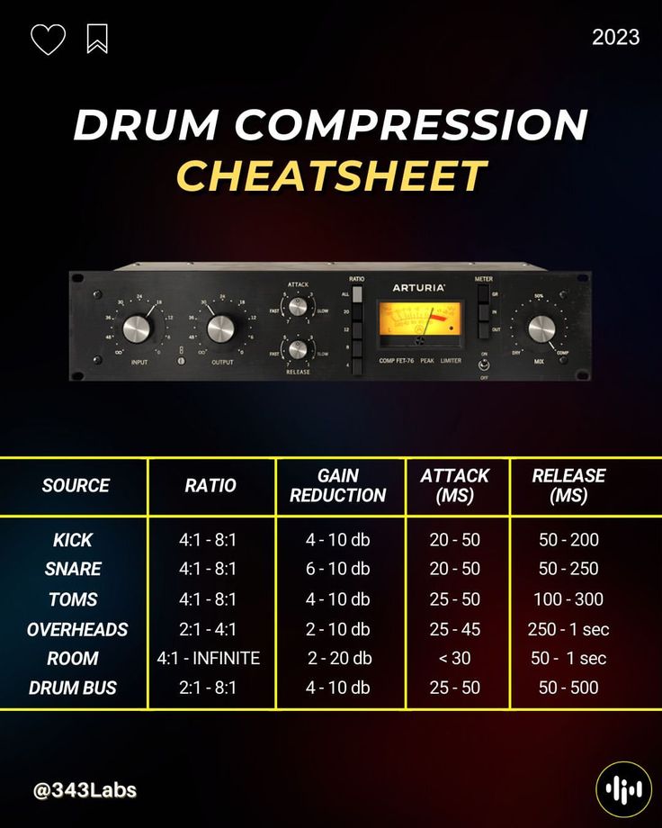 the drum compressor is shown in this screenshot