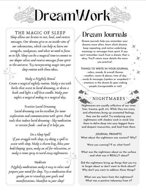 Shadow Work Spiritual, Psychic Development Learning, Spiritual Psychology, Spiritual Awakening Signs, Wiccan Magic, Witch Spirituality, Grimoire Book, Magic Spell Book, Spiritual Journals