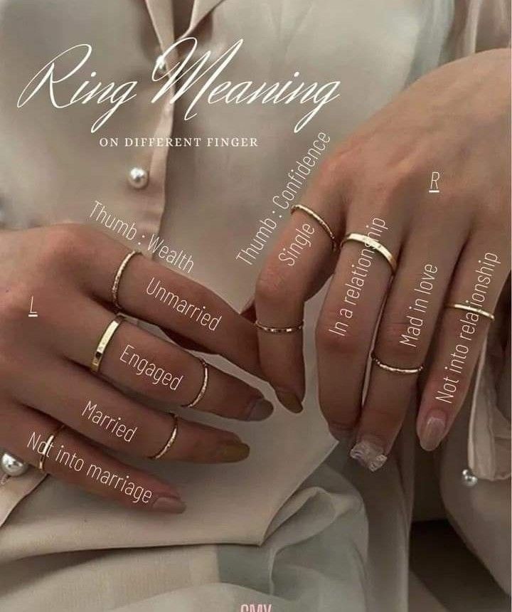 Rings Meaning, Fingers Rings, Ring Meaning, Rings With Meaning, Lipstick Makeup, Finger Rings, Put A Ring On It, Useful Life Hacks, Ring Finger