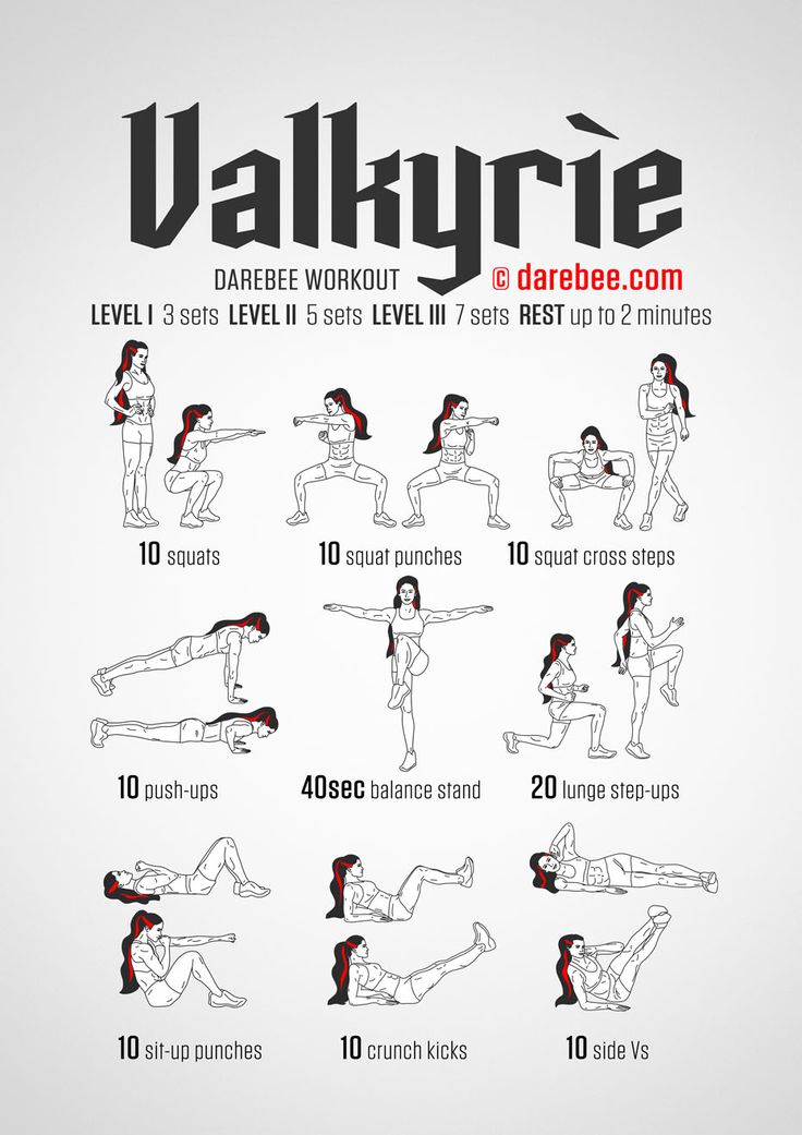 an exercise poster with instructions to do the same exercises as well as how to perform it