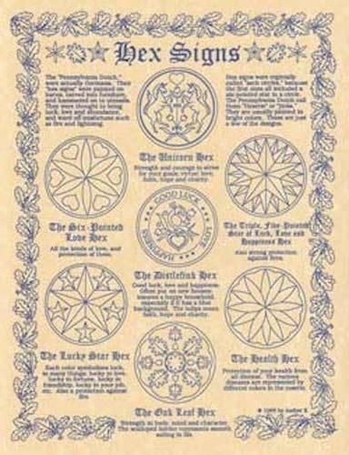 Hex Signs, Learn Tarot, Grimoire Book, Wiccan Spell Book, Witchcraft Spell Books, Witch Spell Book, Wicca Witchcraft, Pagan Witch, Wiccan Spells