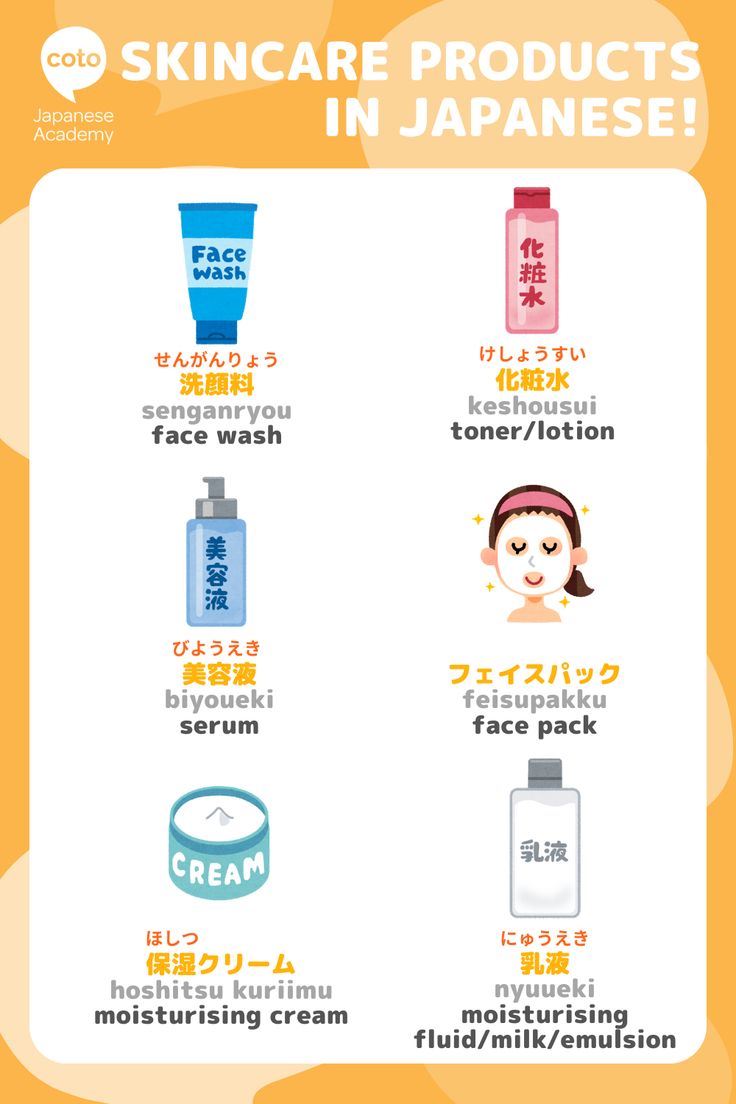 an info sheet describing the different types of skin care products in japan, including creams and face washes