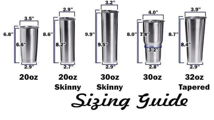 the size guide for drinking cups