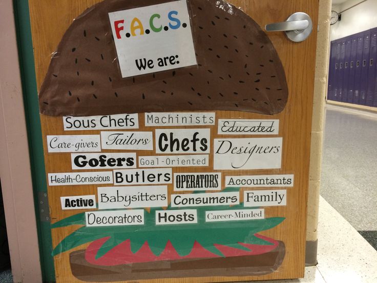 a door decorated to look like a sandwich with words written on the front and sides