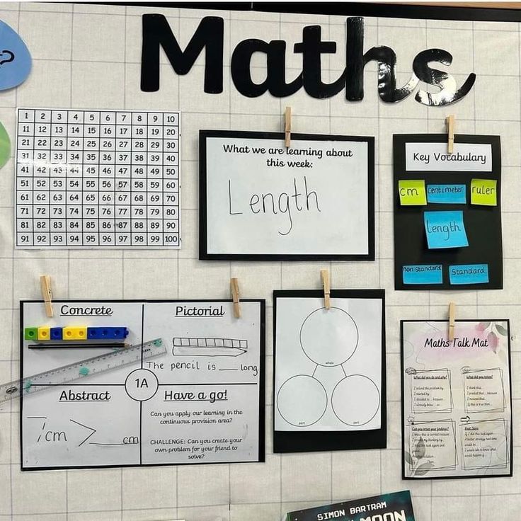 a bulletin board with some writing and pictures hanging on it's wall next to a sign that says maths