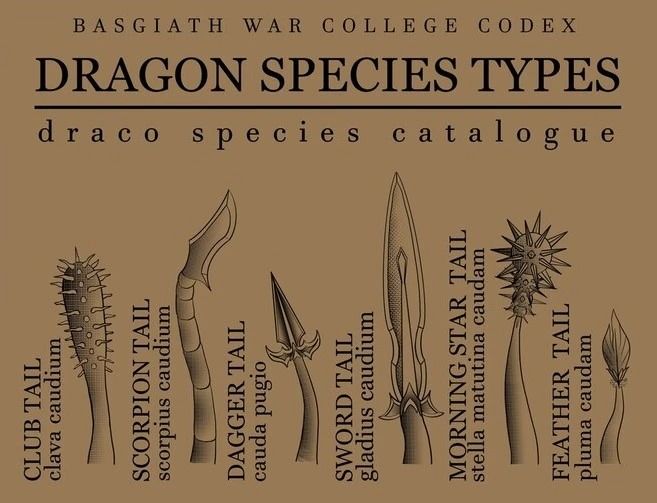 an old book with different types of dragon species