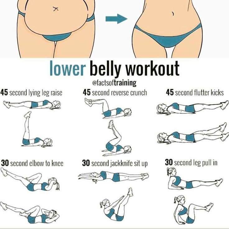 a woman's lower body workout with the words lower belly workout on it and instructions to