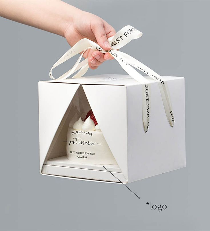 a hand holding a white box with a bottle in it and labels on the side