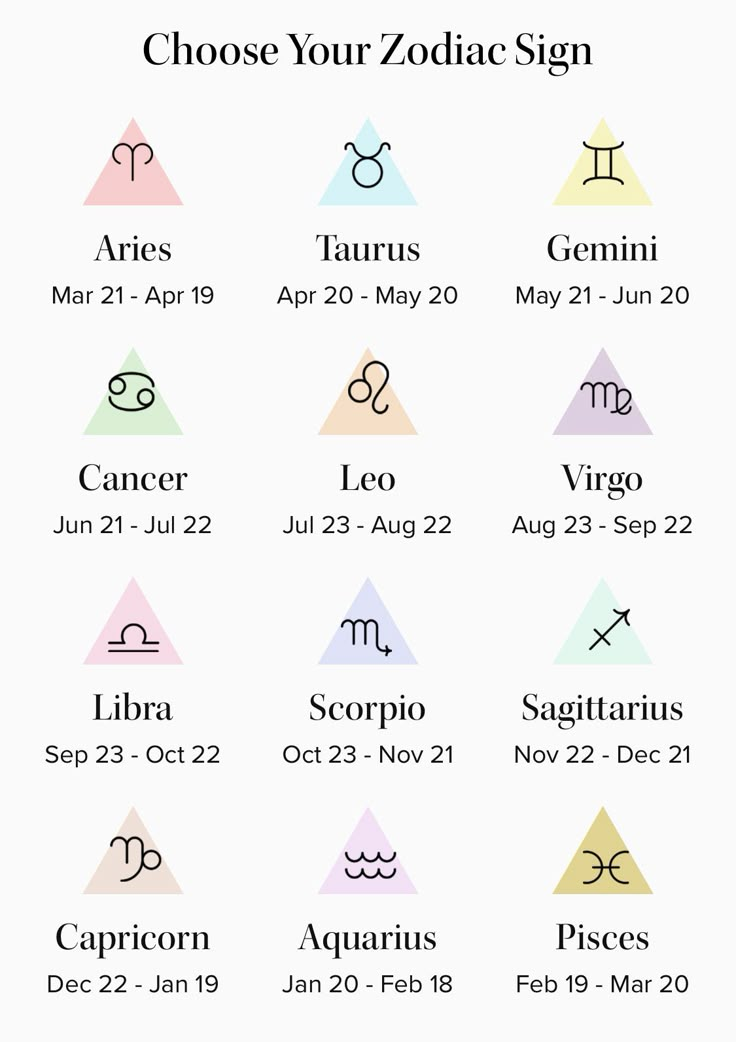 zodiac signs and their meanings in different colors