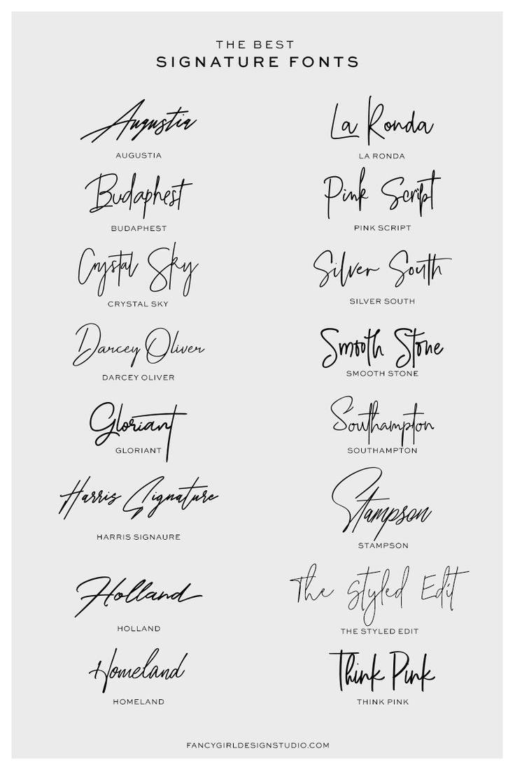 the signature font used to write signatures