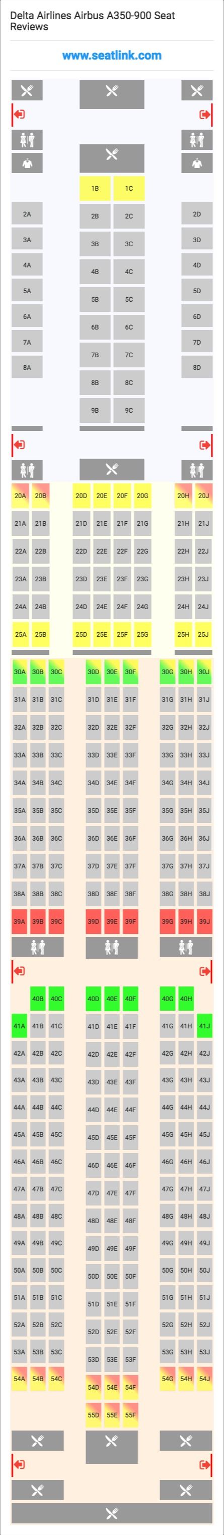 an image of a spreadsheet showing the number and type of items in each column