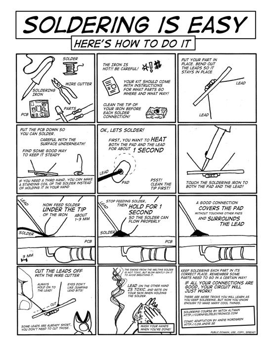 a comic strip with instructions on how to use soldering is easy and fun for kids