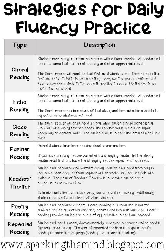 the four stages of reading flueny practice for students to learn how to read