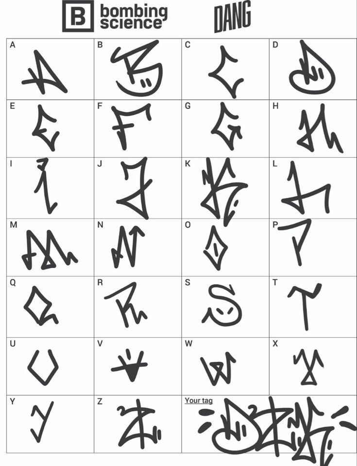 the symbols for different types of graffiti written in black ink on white paper, including letters and