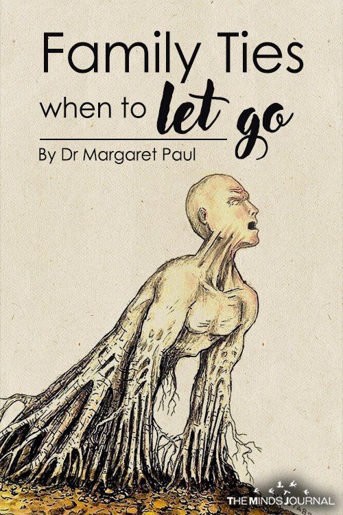 Toxic Family Ties: When to Let Go Abusive Family Relationships Toxic Family Quotes, Toxic Family Members, Conversation Starters For Couples, When To Let Go, Marriage Issues, Narcissistic Family, Toxic Parents, Diy Monogram, Narcissistic Mother