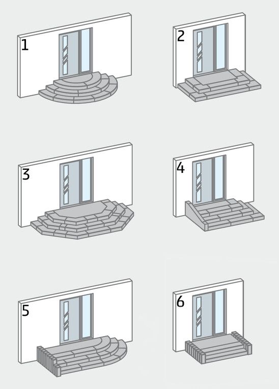 the instructions for how to install an automatic door and window system in your home or office