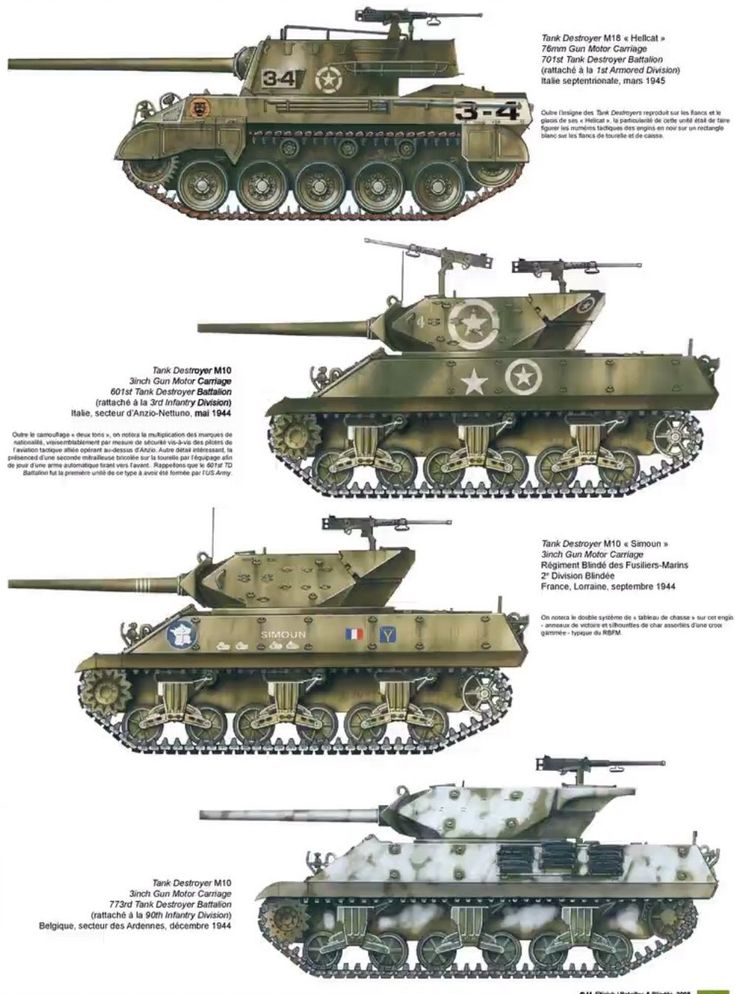 M10 Tank Destroyer, Wwii Vehicles, American Military History, American Tank, Usa Tank, Sherman Tank, Military Drawings, Military Armor, Tank Destroyer