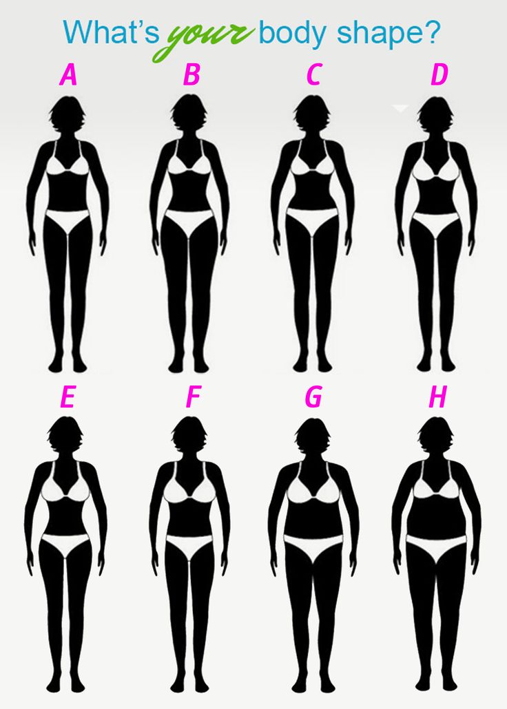 the silhouettes of women in swimsuits are shown with different shapes and sizes