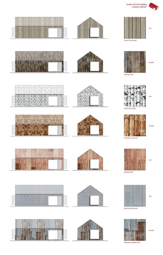 several different types of buildings and their architectural details are shown in this diagram, including the roof