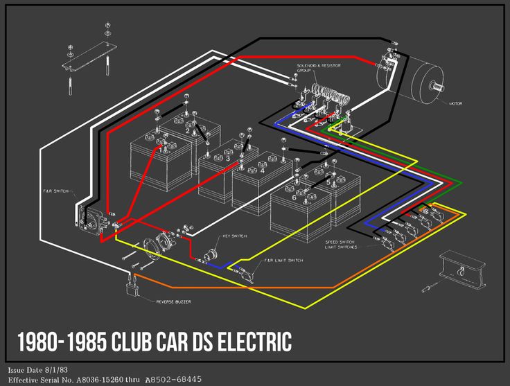 Gas Club Car Ds Wiring Diagram