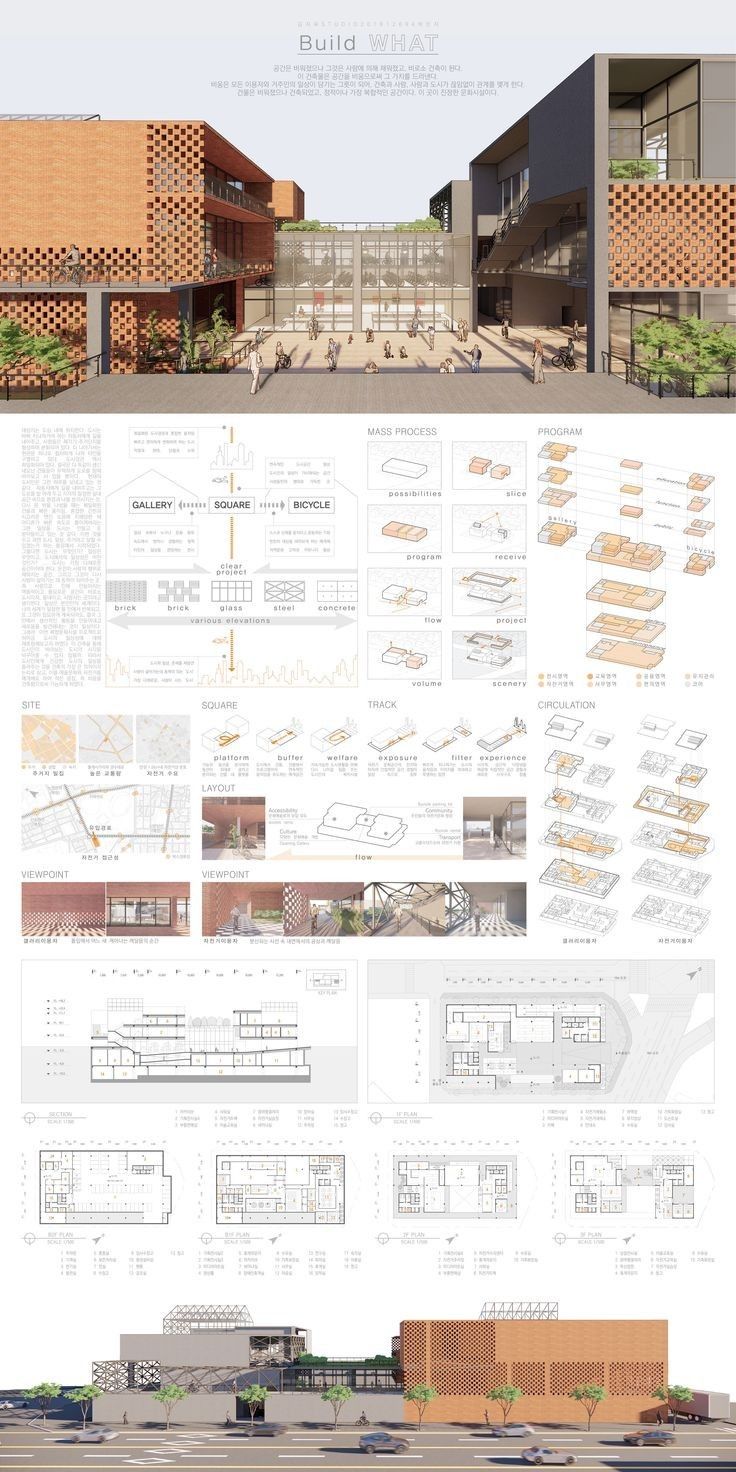 an architectural diagram shows the various sections of a building with different levels and materials, including brick