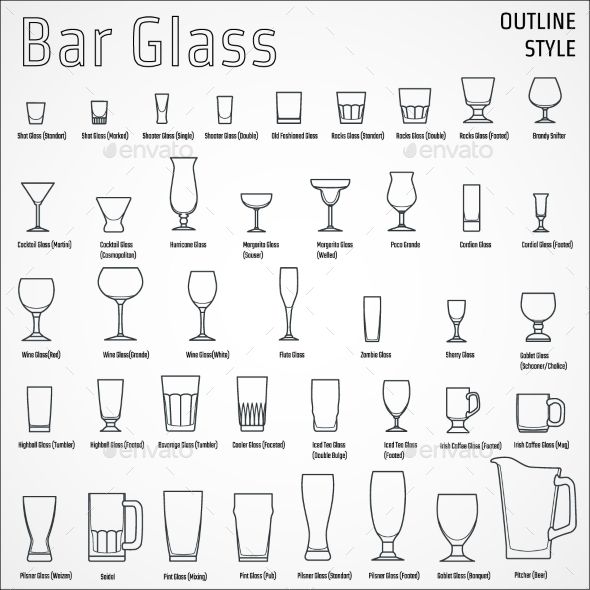 bar glasses outline style stock photo edit now for glass type names in english and spanish