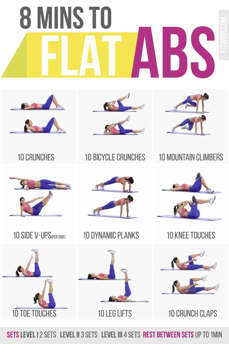 a woman doing the 8 mins to flat abs with her arms and legs in different positions