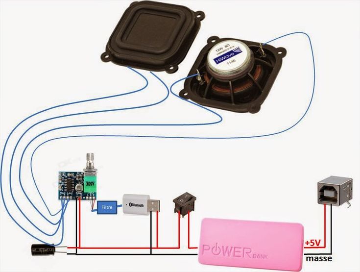 an electronic device is connected to a battery