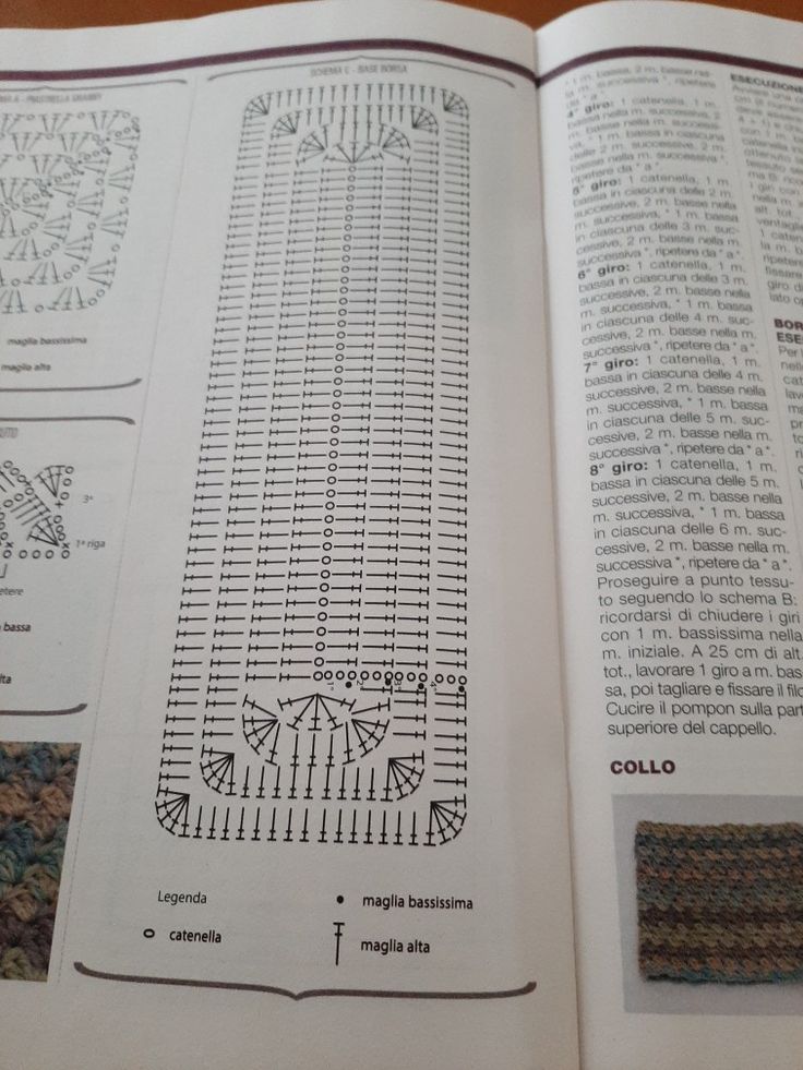 an open book with instructions on how to crochet